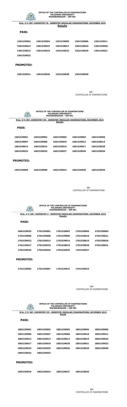 palamuru university msc integrated 5yrs odd sem regular dec 2019 exam results