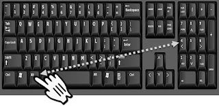 كتابة الرموز في لوحة المفاتيح