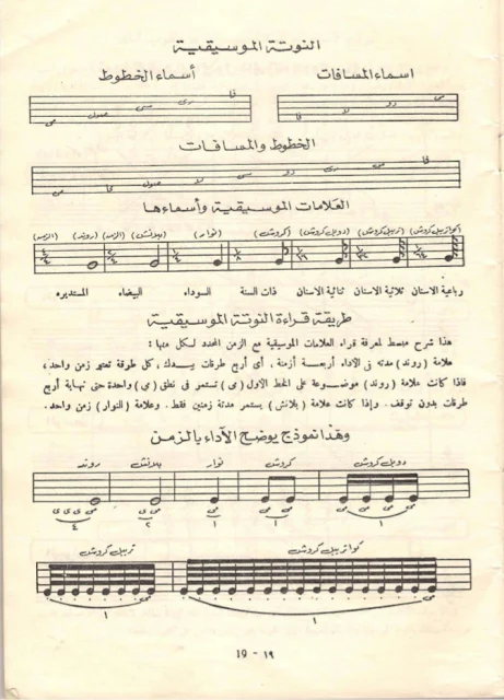 The méthode of el nay ( ARABIC FLUTE) By Abd el Hamid Mashaal | تحميل وقراءة كتاب تعلم الناي النسخة النادرة