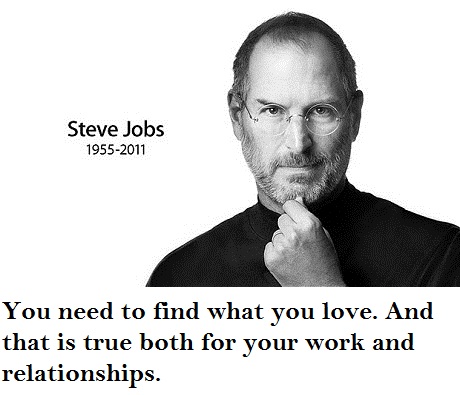 Steve Jobs Famous Quotes: You need to find what you love. - 2021 Quotes