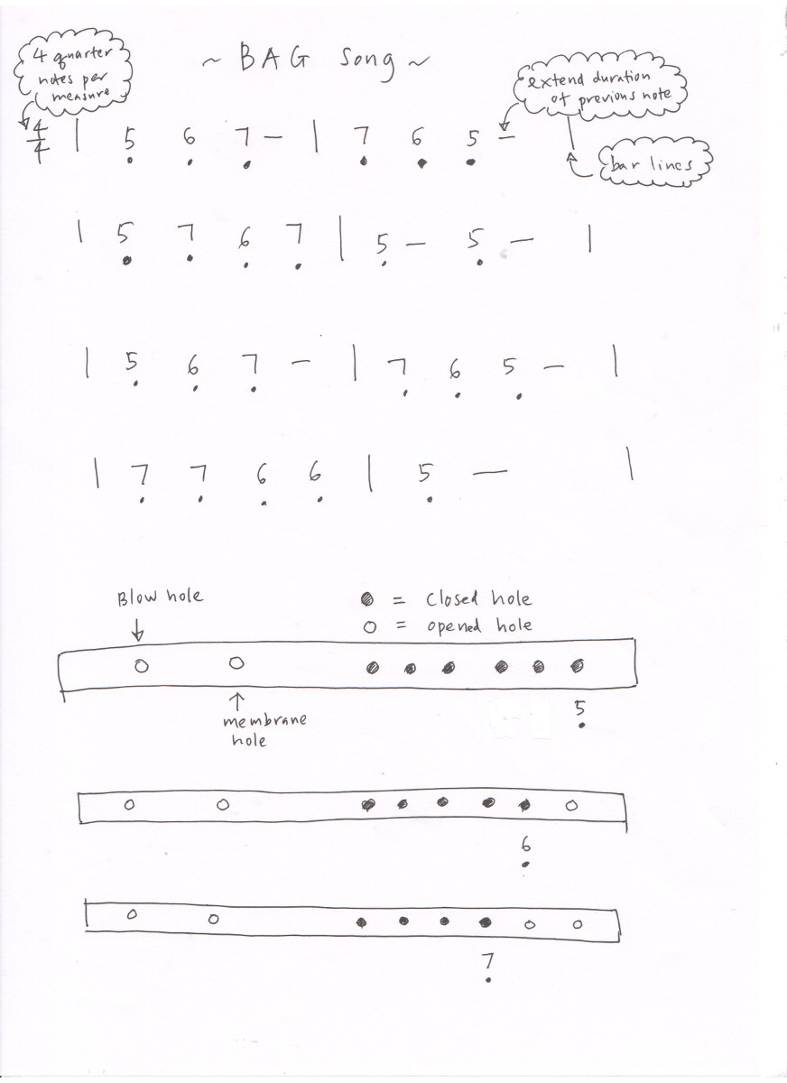 How to play the Dizi ( Chinese Bamboo Flute ) 7. Notes of the first octave