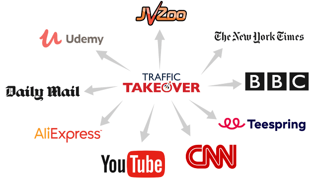 Traffic Takeover PRO by Glynn Kosky review
