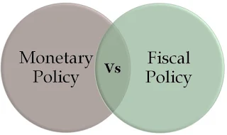 Fiscal Policy and Monetary Policy