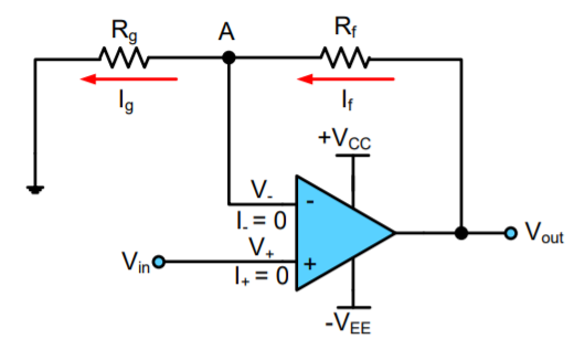 Op Amp Sebagai Penguat Non Inverting Samrasyid