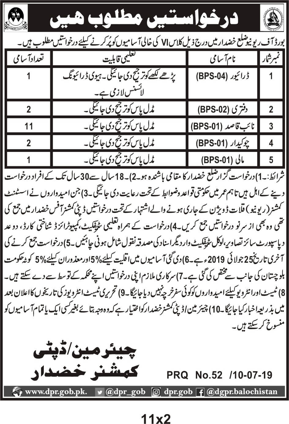 Jobs In Board of revenue khuzdar 2019 1 PRQ No. 52