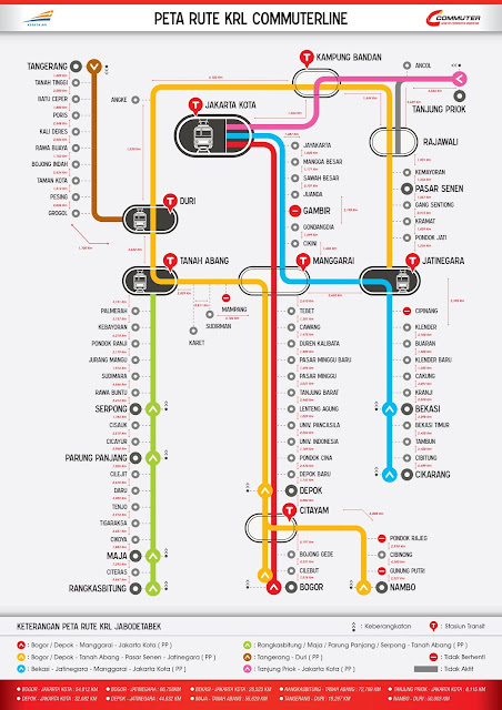 Download Peta Rute Kereta Rel Listrik (KRL) Commuter Line Jakarta Lengkap