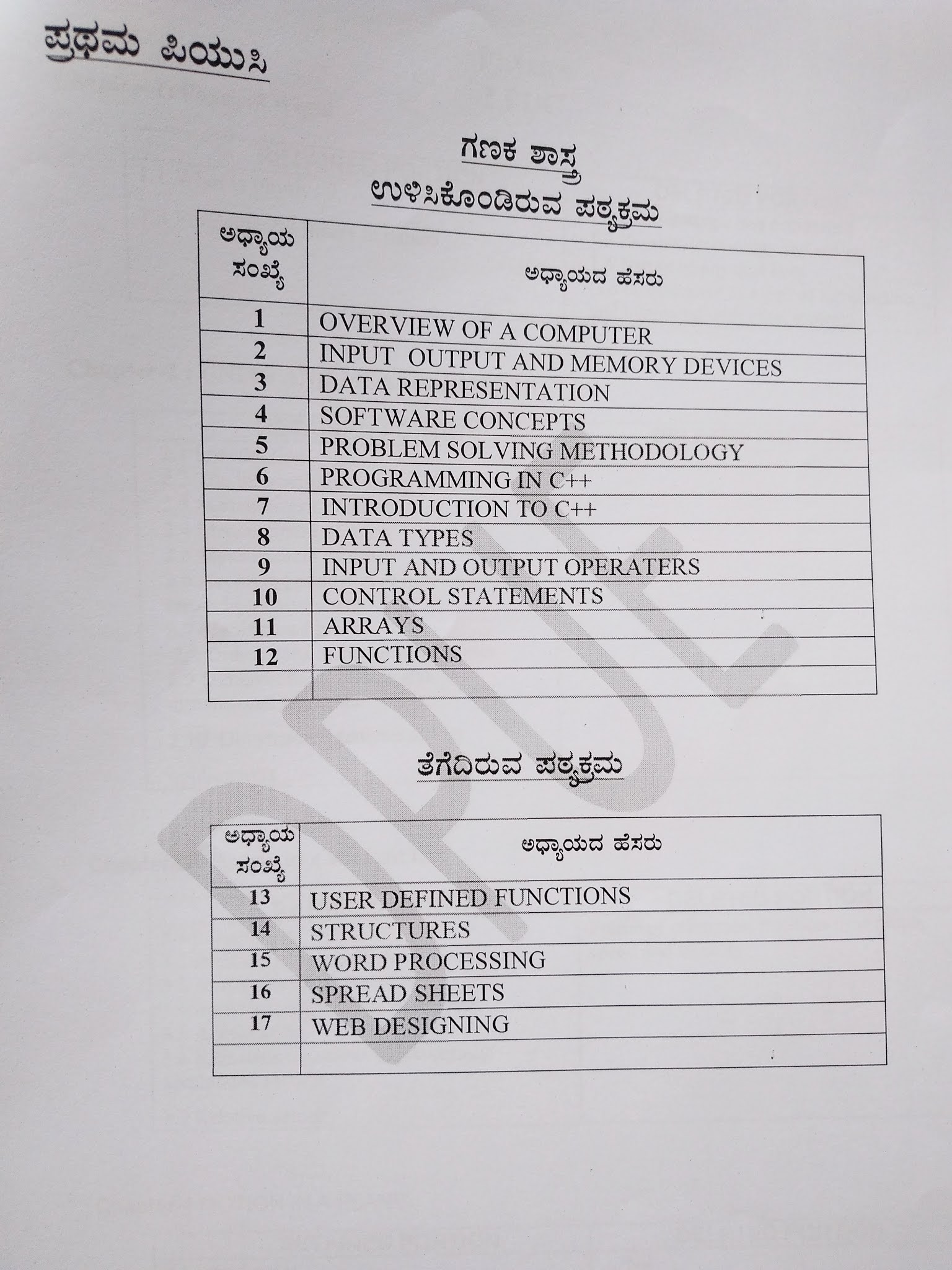 Download 1 PUC notes (click here)
