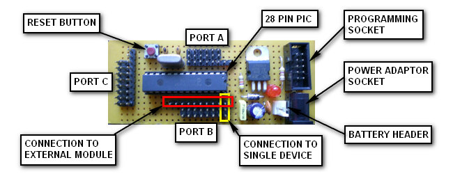 Universal Robot Controller