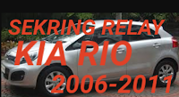 letak sekring dan relay KIA RIO 2006-2011