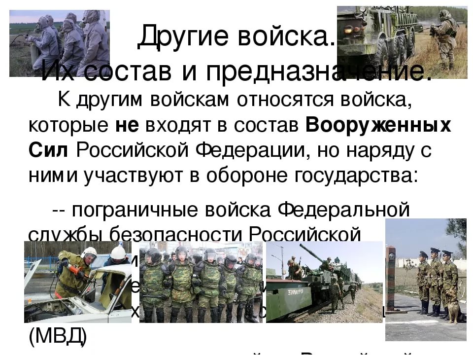 Силы граждансойтобороны. Военные задачи гражданской обороной. Направления развития вс рф. Виды военных формирований. Воинские формирования.