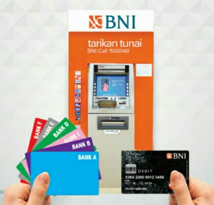 Cek Disini Biaya Limit Transfer Bni Gold Platinum Silver Jejaksemut
