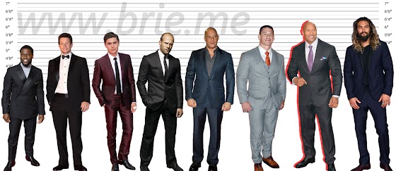 Jeff Bezos Height - Just How Tall is He Really? - Brie