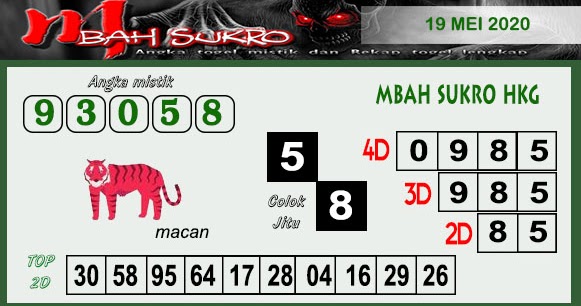 Prediksi Ramalan Mbah Sukro Hk Sgp Dan Sidney Mbah Sukro Hk Selasa 19 Mei 2020