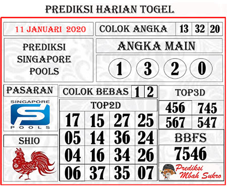 Prediksi Mbah Sukro SGP Senin 11 Januari 2021