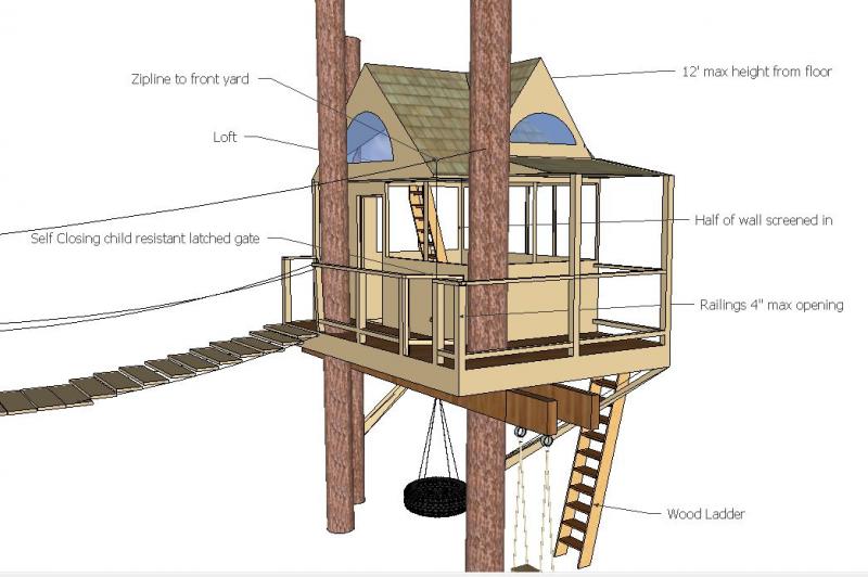 Дом на дереве схема. Чертеж дома на дереве для детей. План домика на дереве. План постройки домика на дереве. Схема домика на дереве.