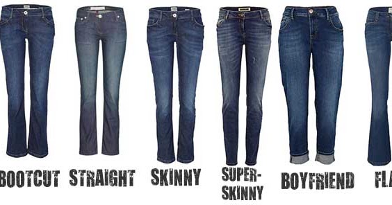 fashion: EVERYTHING ABOUT JEANS