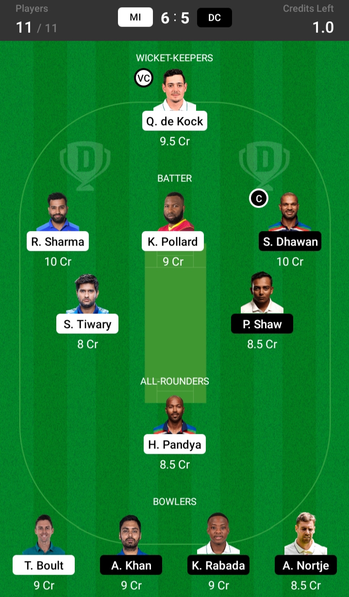 MI vs DC deram11 team , Team 1 MI vs DC dream11 team