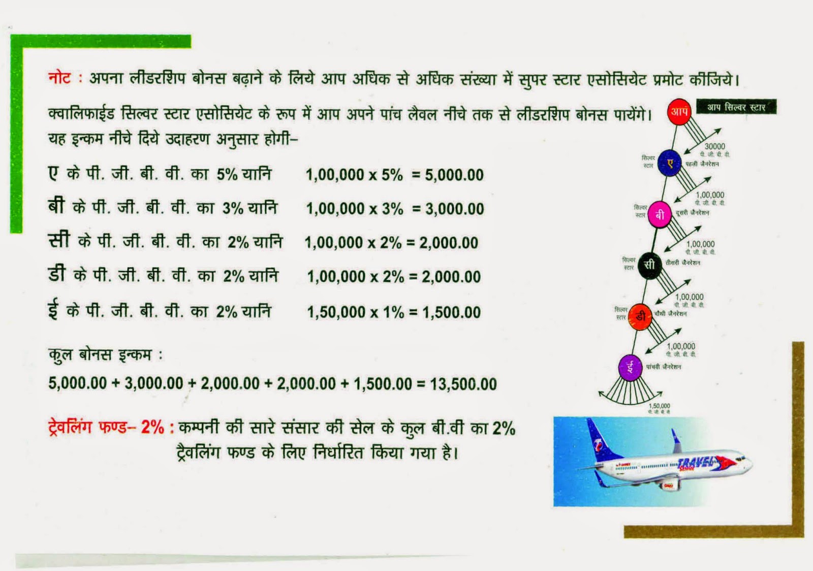 Imc business plan pdf picture