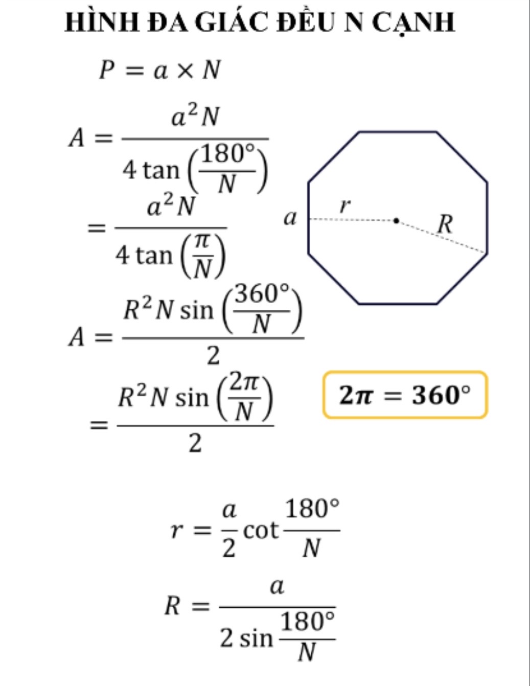 công thức hình đa giác đều n cạnh - Sáng tạo xanh