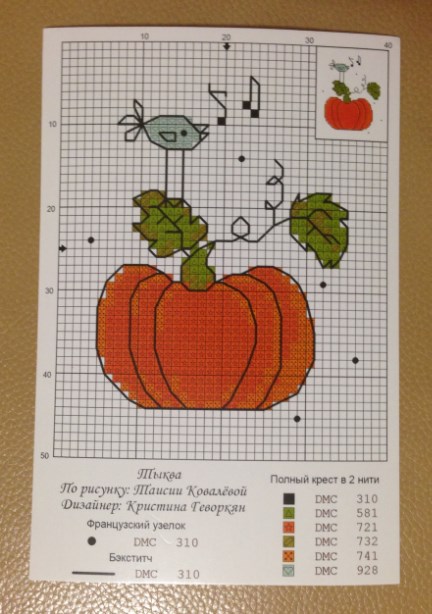 Схема тыквы. Вышивка тыквы крестиком. Тыква схема вышивки крестом. Вышивка тыквы крестиком схемы. Схемы вышивки маленьких тыковок.