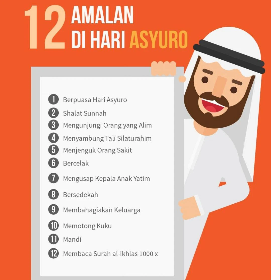 12 Amalan Di Hari Asyura (10 Muharram)