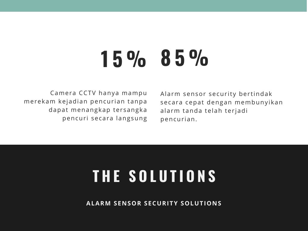 Alarm sensor security toko baju supermarket