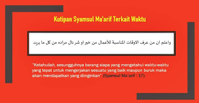 waktu baik buka usaha dalam islam