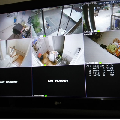 hasil monitor cctv hd turbo