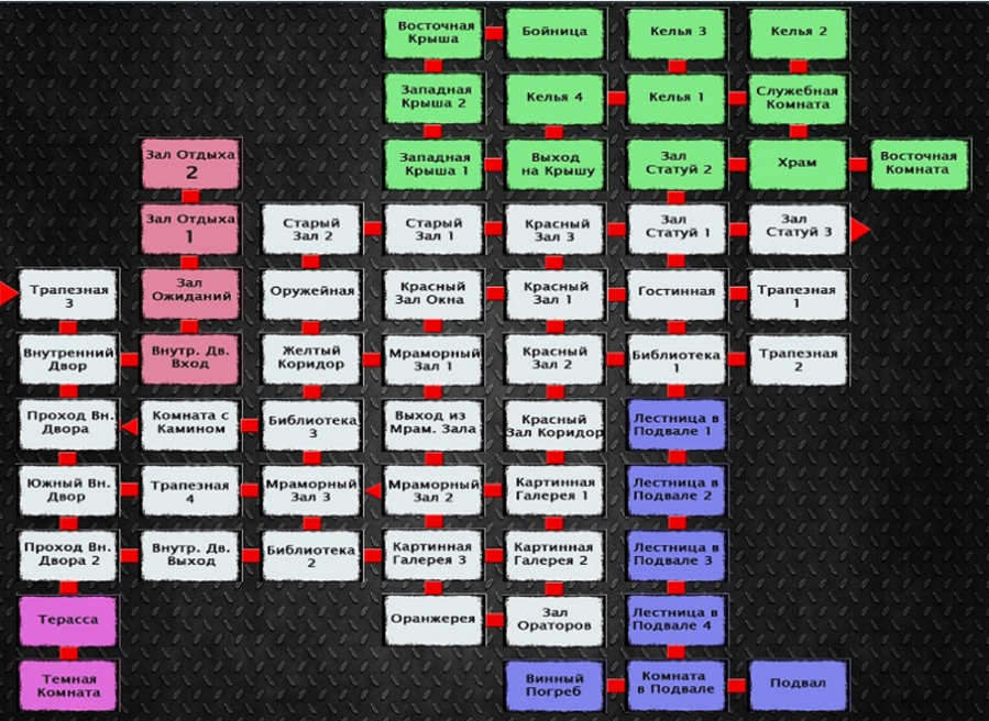 Карта бс бк