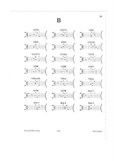 Dicionário de acordes - Mário Serghio