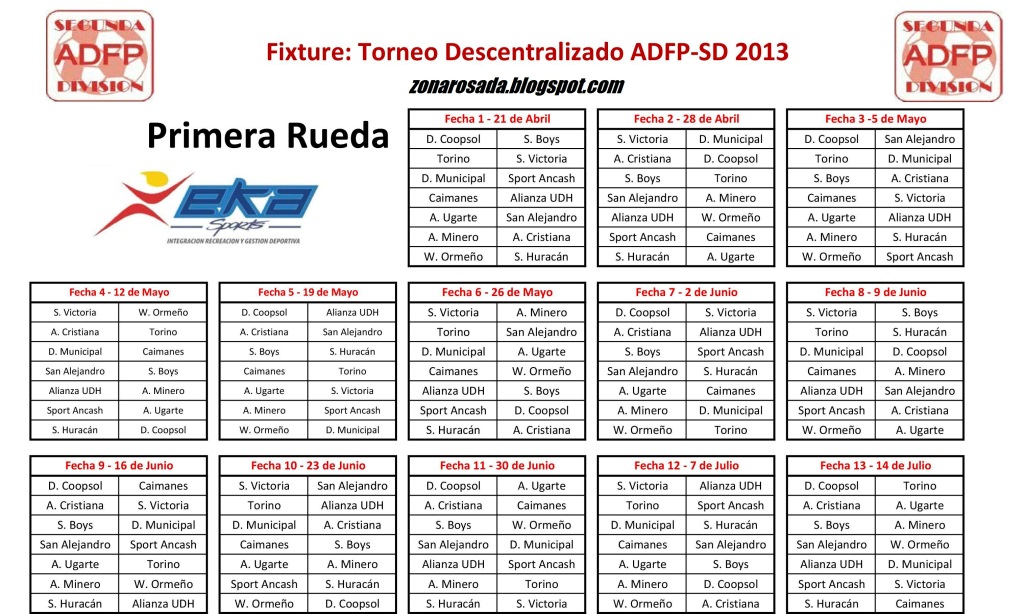 (FIXTURE) TORNEO DE ASCENSO 2013 Zona Rosada Noticias del Sport