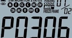 Последствия нарушения согласованности фаз