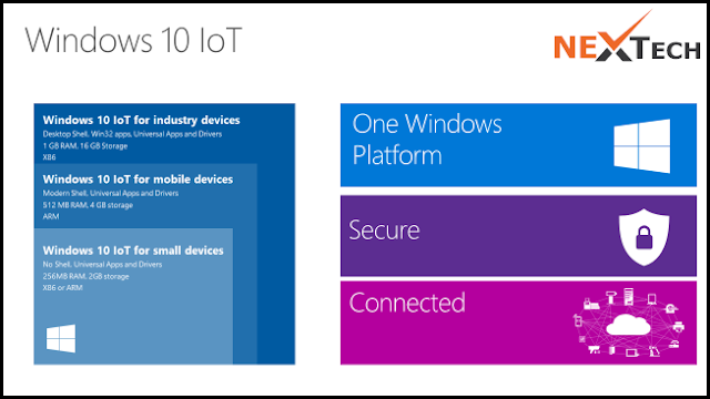 Windows 10 IoT Windows_10_IoT_enterprise