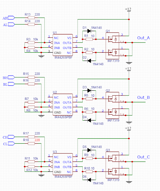 Формирование сигналов неисправности контроля набора стержней