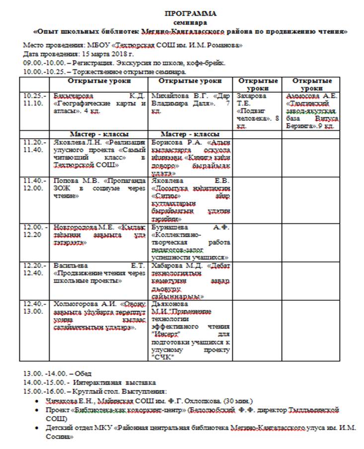 программа семинара была