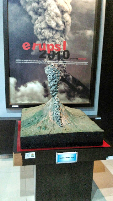 tur museum, museum tour yogyakarta, wisata museum yogyakarta, museum gunung api merapi