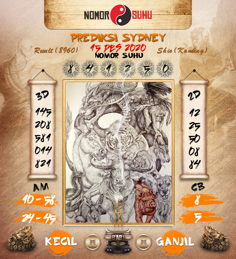 Syair Togel Sdy Hari Ini