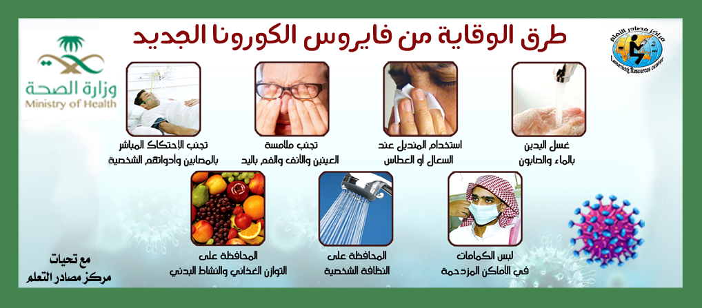 مصادر التعلم فئات ومكونات مراكز مصادر التعلم في المملكة العربية السعودية