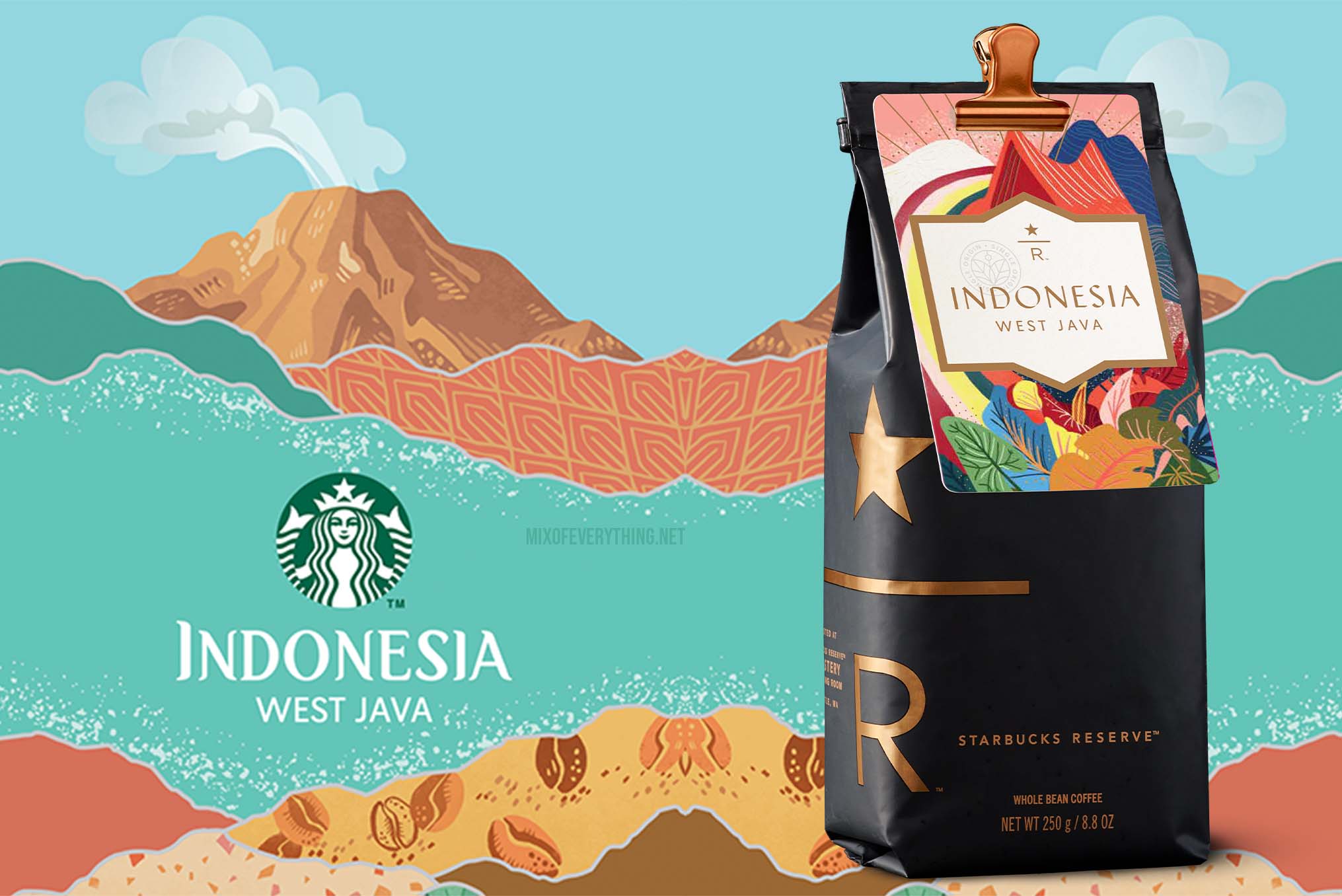 Featured Coffee STARBUCKS® INDONESIA WEST JAVA Blog