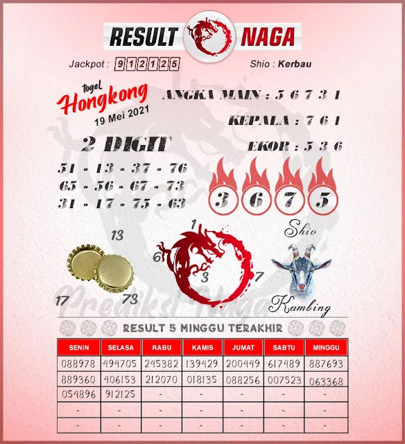 result naga
