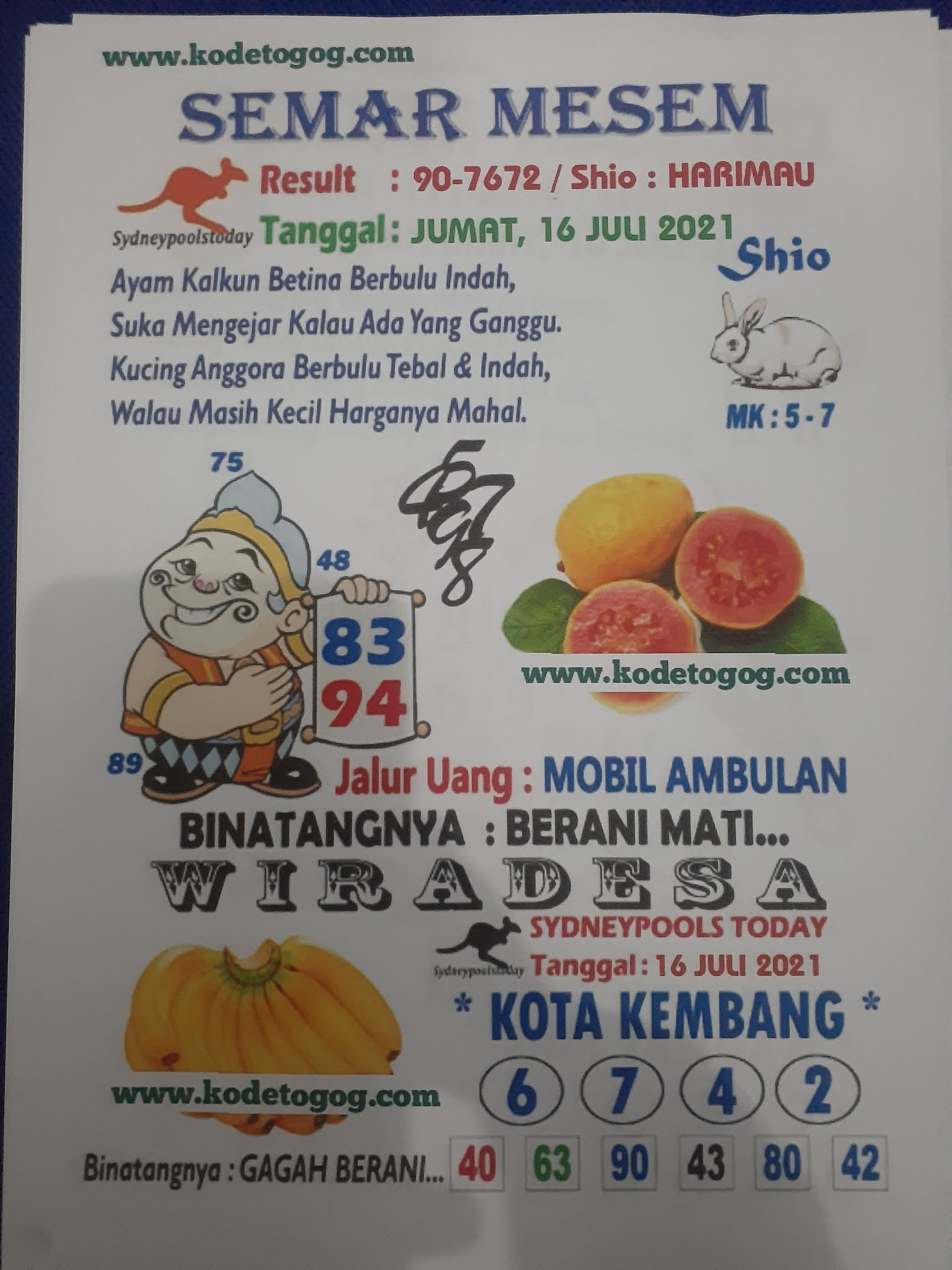 Kode syair togog sydney jumat 16 juli 2021 KODE SYAIR TOGOG