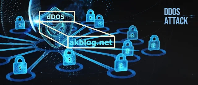 DDos (Dağıtık Hizmet Engelleme) Saldırı Yöntemleri