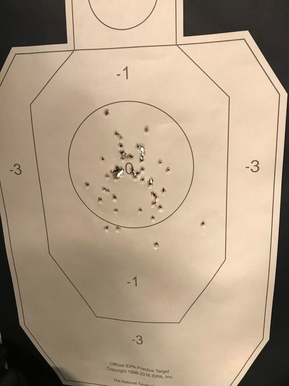 Musings Over a Barrel Weekly Range Session