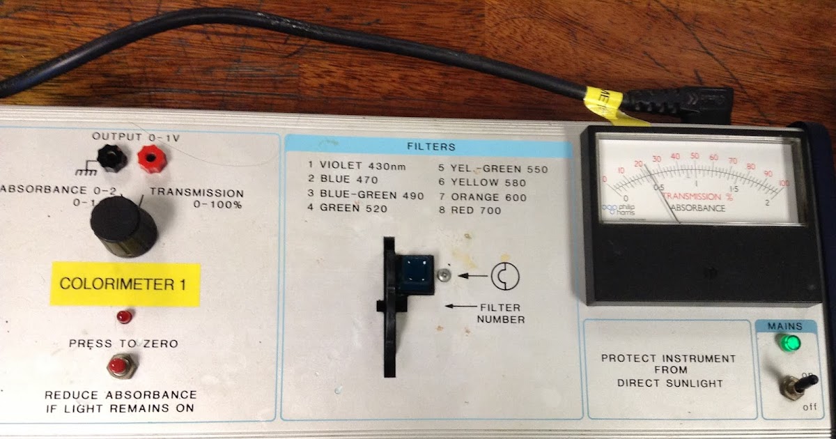 wigton physics Colorimeter photos and resolution