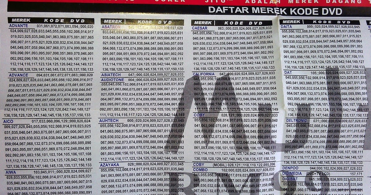 Remot Joker Dvd Kode remot joker rm99+id untuk digital