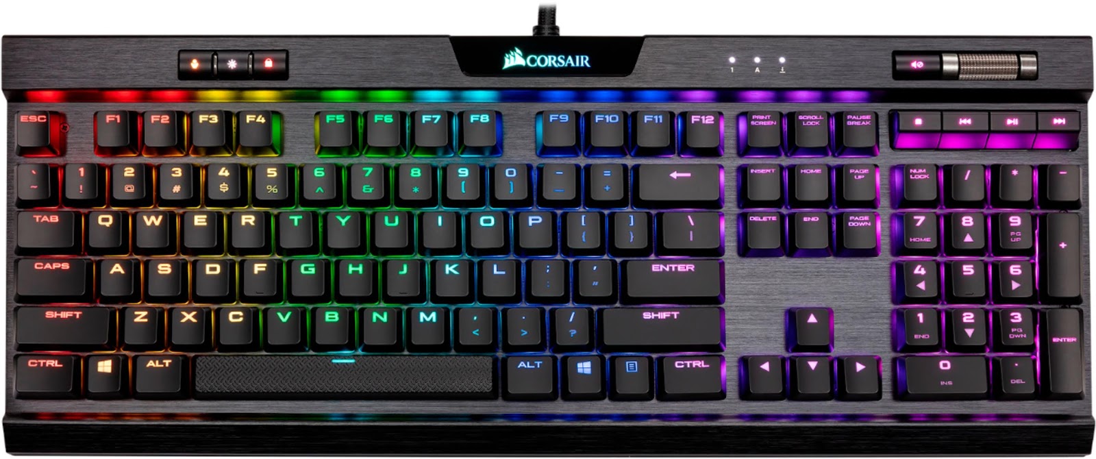 Tombol Kombinasi Keyboard Yang Digunakan Untuk Membatalkan Perintah Adalah