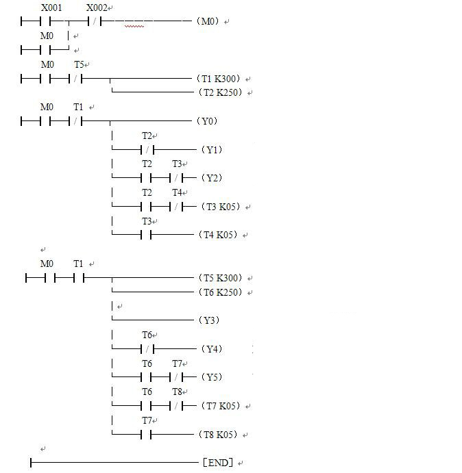 [DIAGRAM] Ladder Logic Diagram Traffic Light - MYDIAGRAM.ONLINE