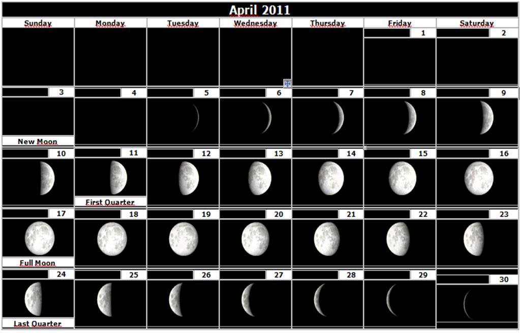 PROJETO DE ASTRONOMIA 2014 E XVII OBA BLOG CETV ASTRONOMIA 2014