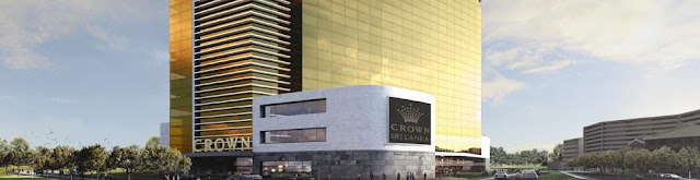 Crown Sri Lanka Resort Hotel Colombo Contact Details