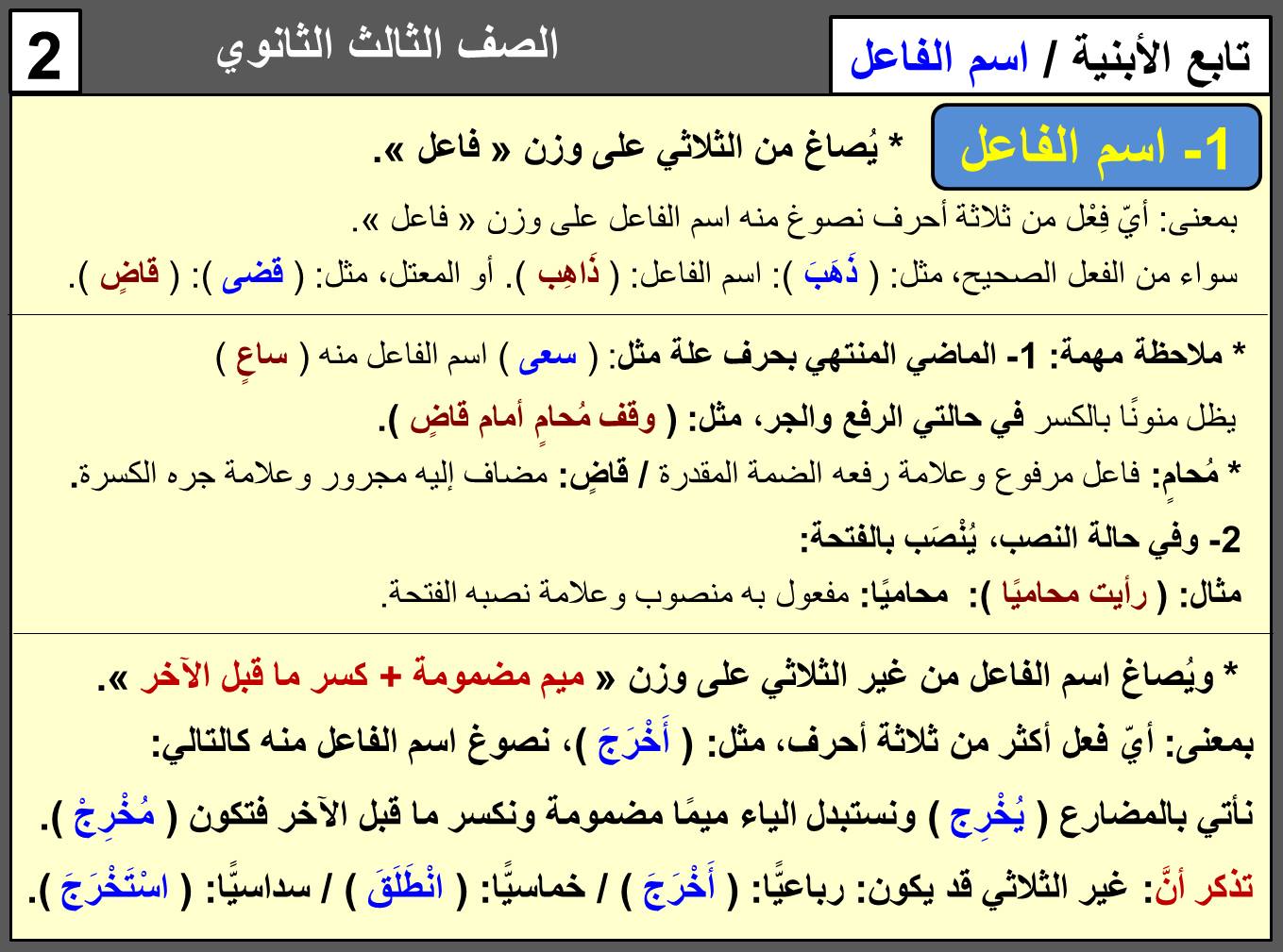 مراجعة النحو للصف الثالث الثانوى أ/ عمرو عبد الفتاح 3